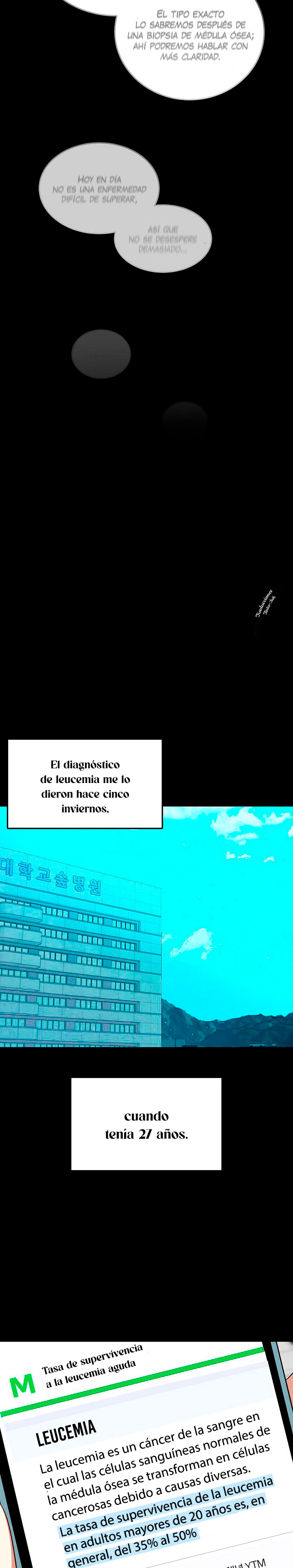 2 Interés del 50%