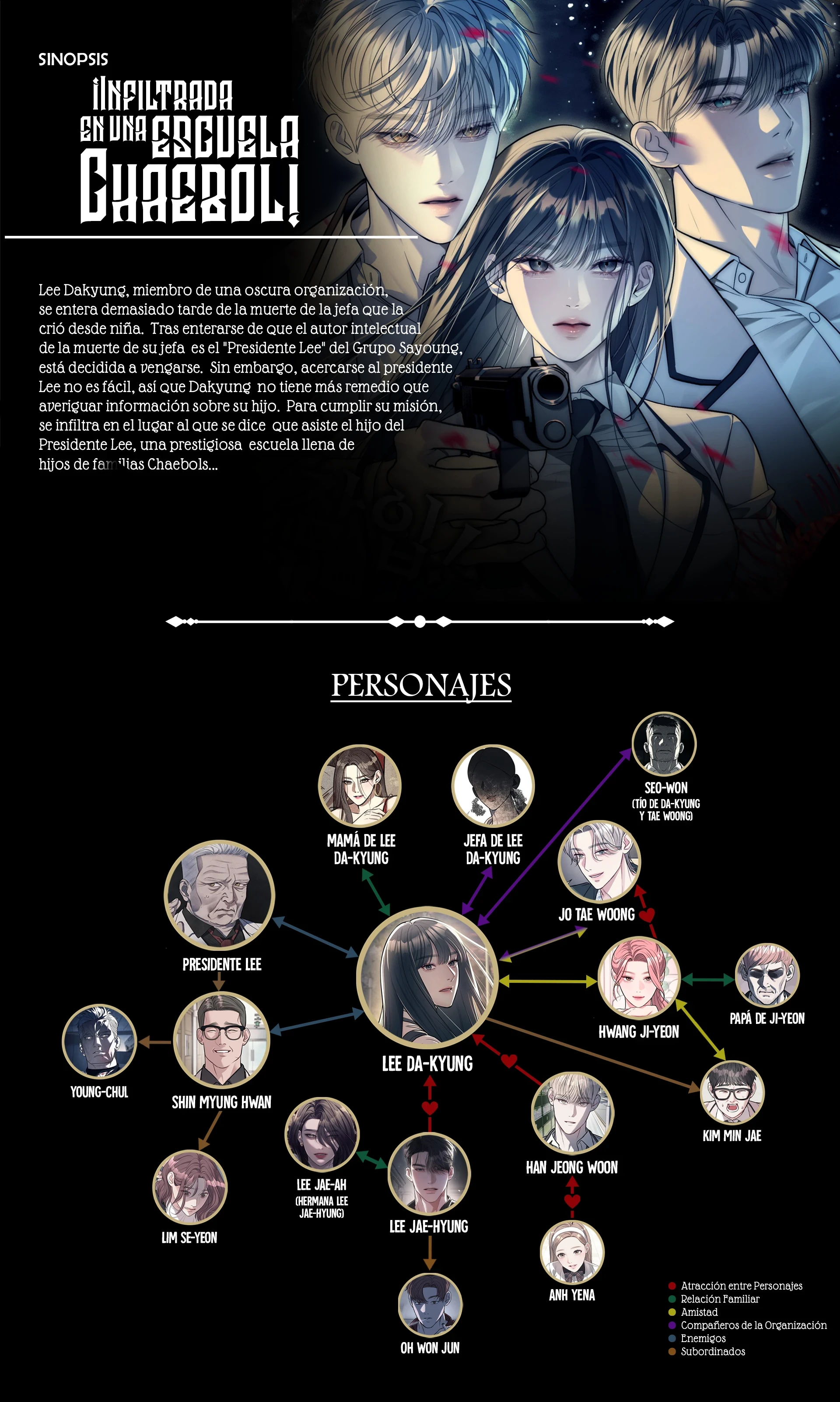 1 Infiltrándome entre la elite