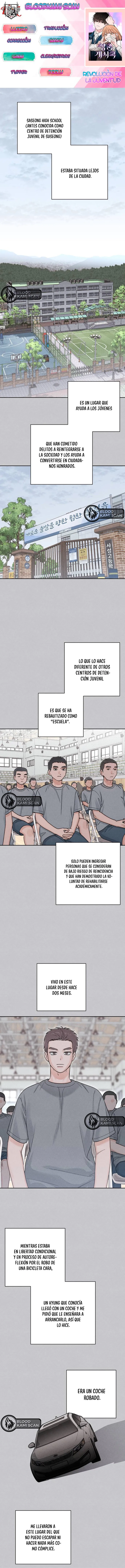 0 Revelación De la Juventud