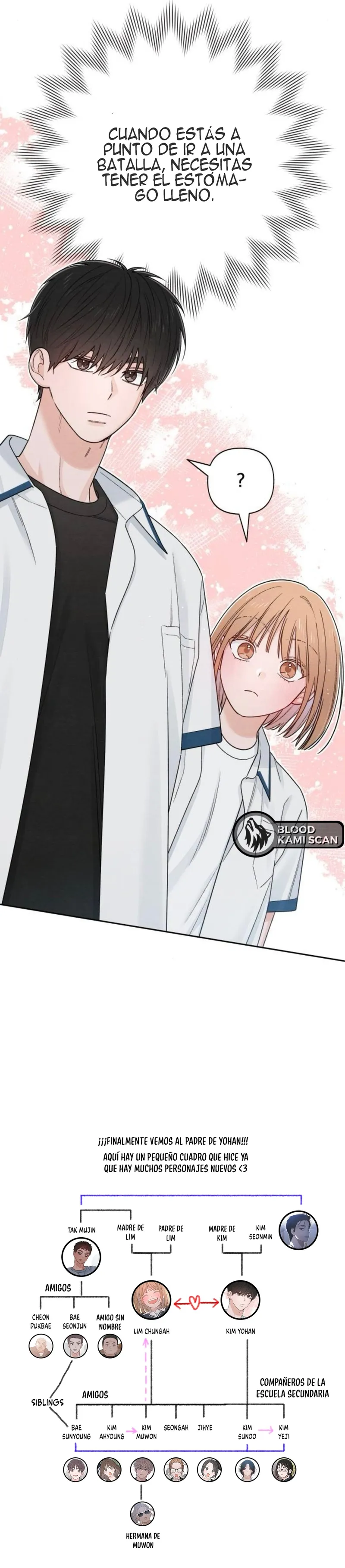 11 Revelación De la Juventud