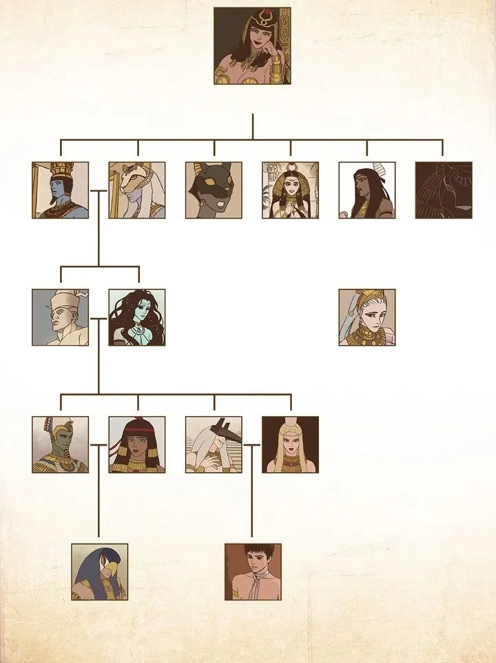 8 Ennead