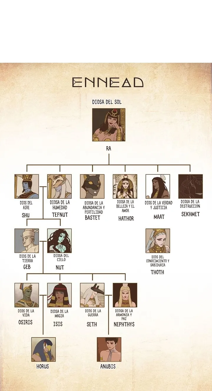 8 Ennead