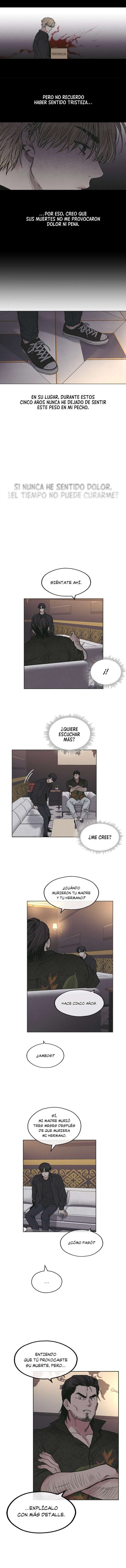 3 Payback