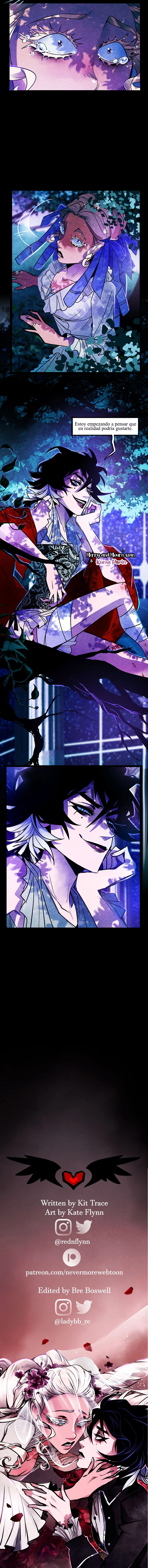 10 Nevermore