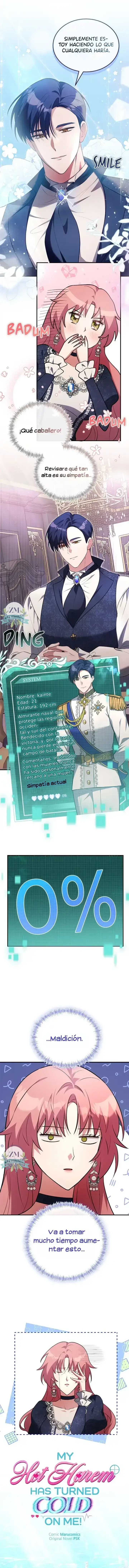 1 ¡Mi ardiente harén!