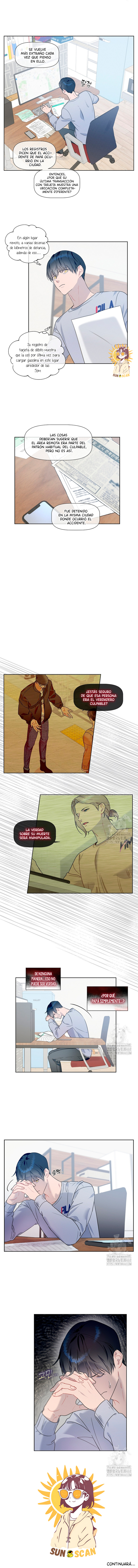 2 Reportando a mi jefe